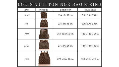 Louis Vuitton tote size chart